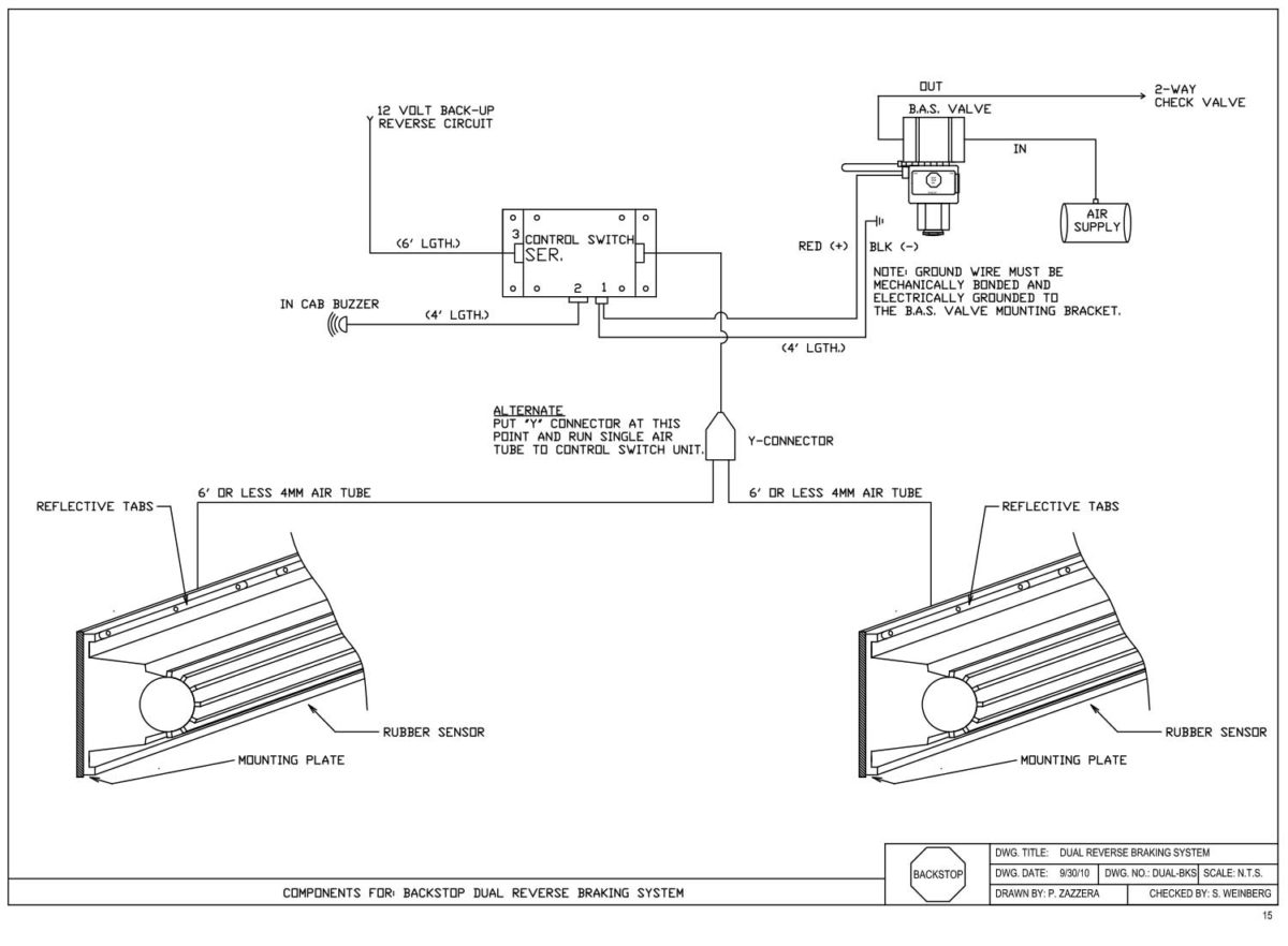 Mounting Specifications Backstop USA